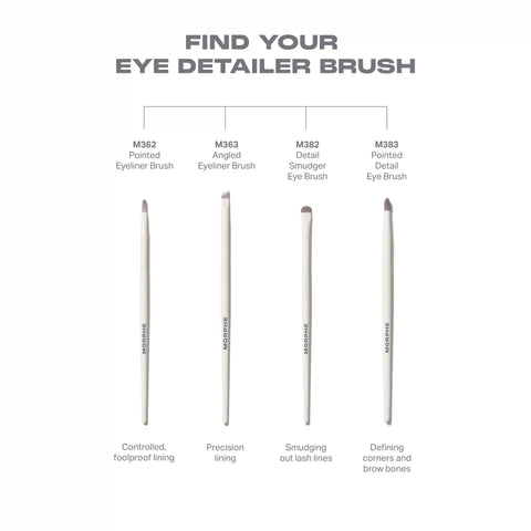 M362 Pointed Eyeliner Brush