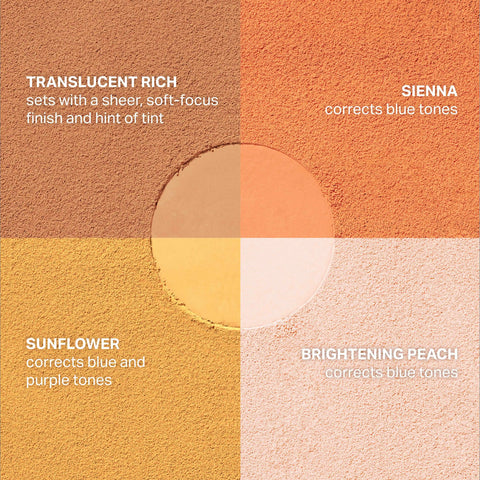 Bake & Set Loose Powder Quad